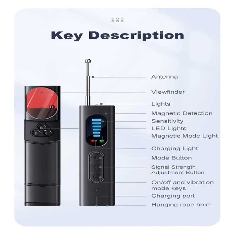 Hidden Camera Detector Anti-Spy Car GPS Tracker Finder