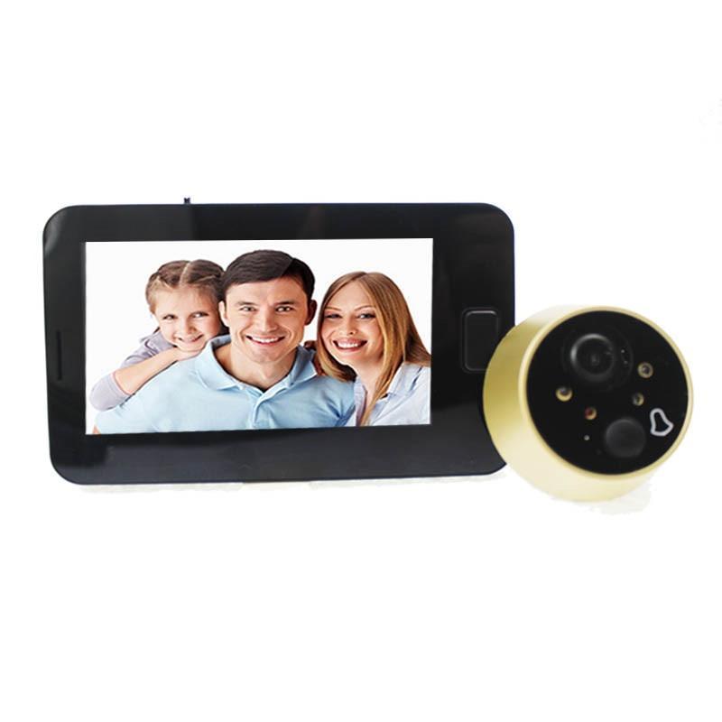 Peephole Camera