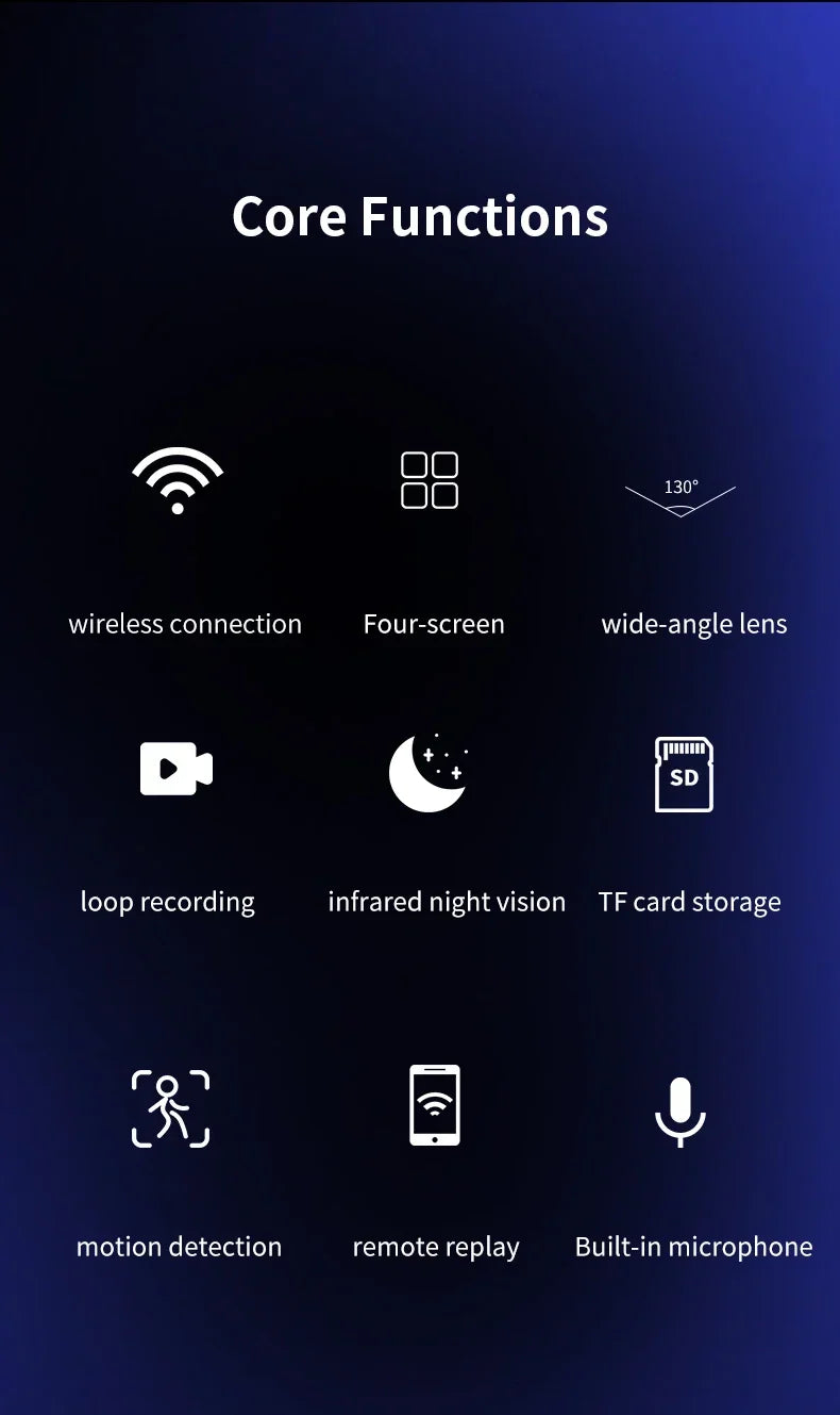 C1 Mini Camera 1080P
