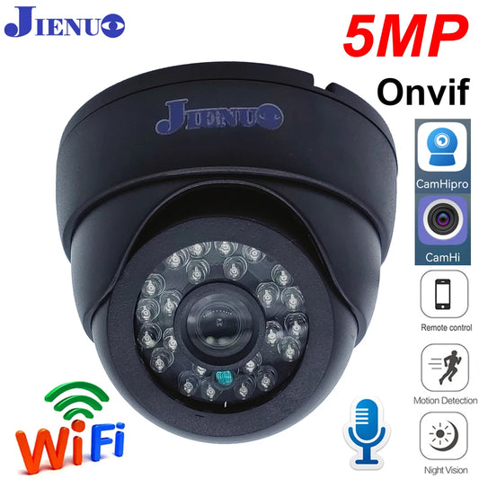 Wide Angle Dome Camera