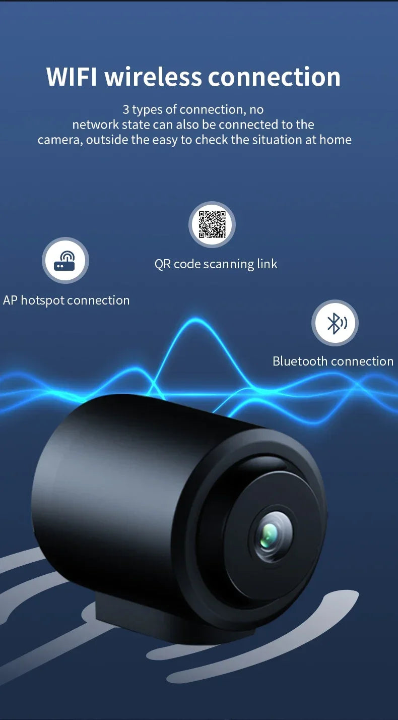 C1 Mini Camera 1080P