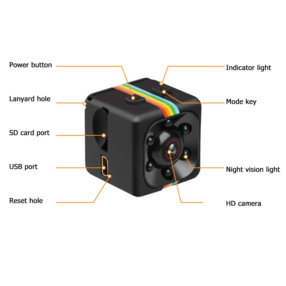 SQ11 Mini Camera FHD 1080p