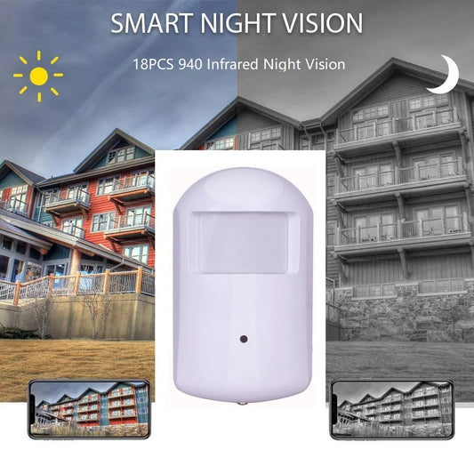 Motion Sensor WiFi Security Camera