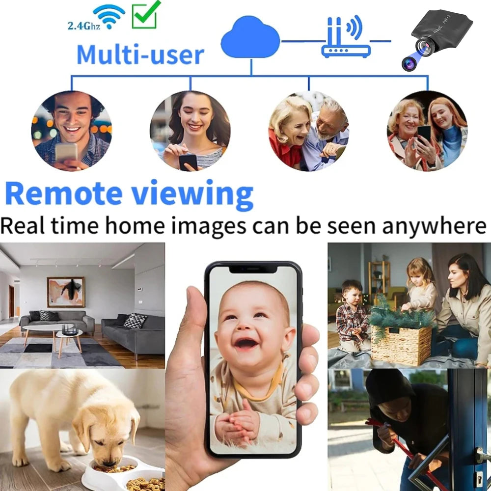 DIY WIFI IP Mini Camera Module Motion DV 1080P