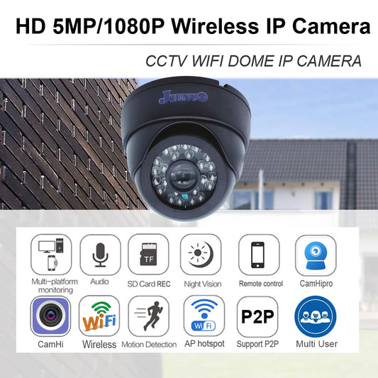 Wide Angle Dome Camera