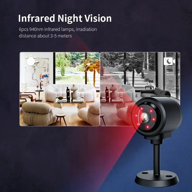 C1 Mini Camera 1080P