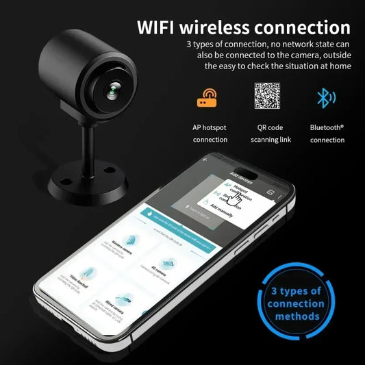 C1 Mini Camera 1080P