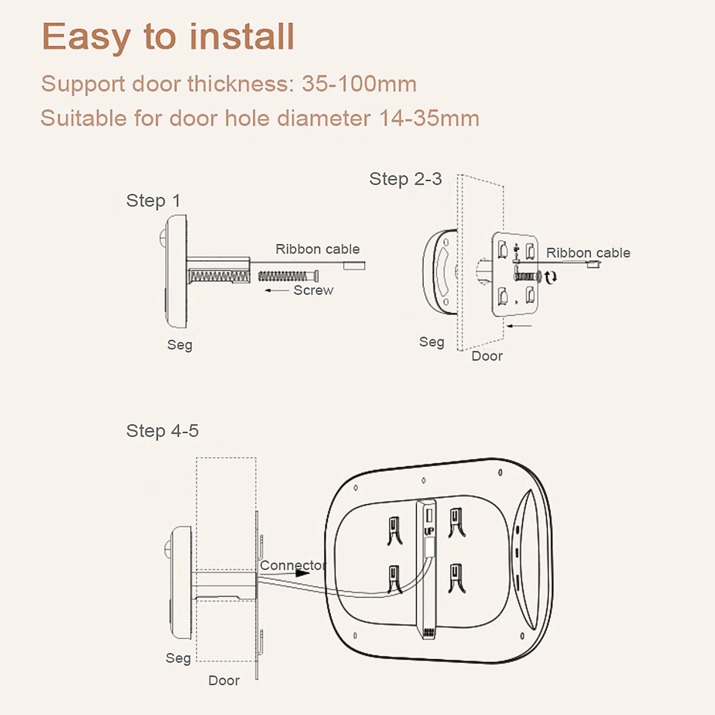 2.8" LCD Color Screen Peephole Camera