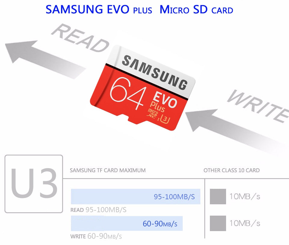 SAMSUNG Micro SD Card