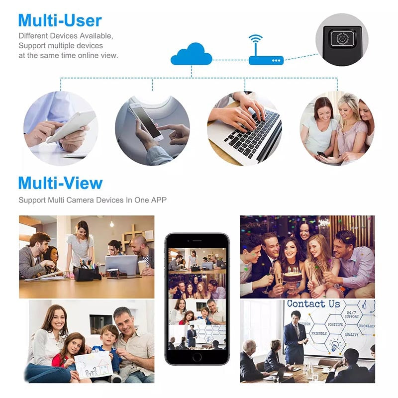 AHD 1080P WIFI FHD Mini Button Camera