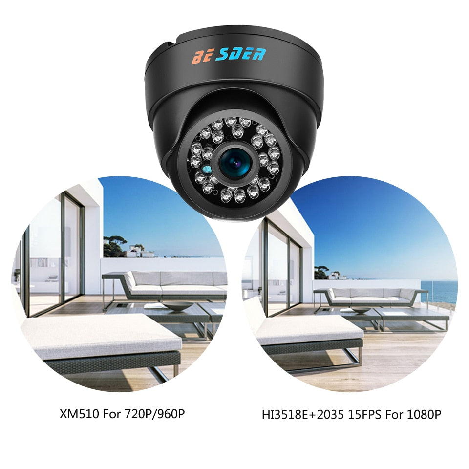 1080p Wide Angle Indoor Dome Camera - SpyTechStop